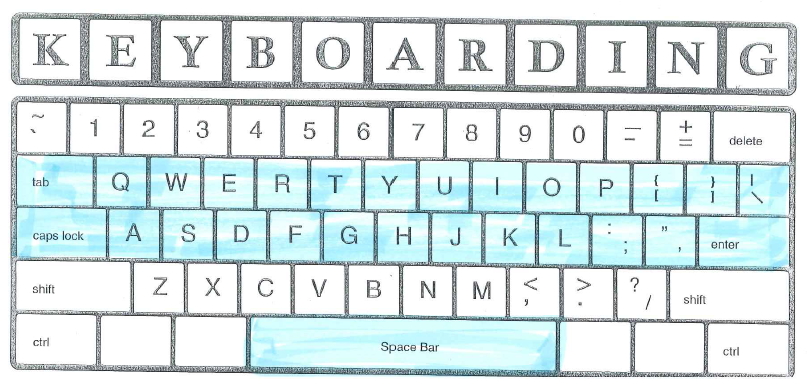Typing/Keyboard Chart